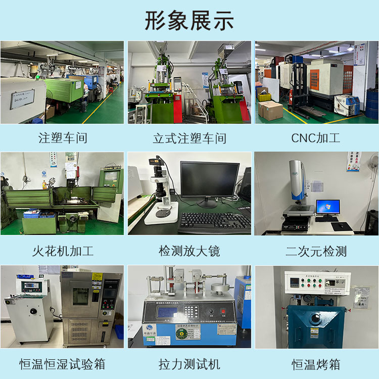 企業イメージの表示